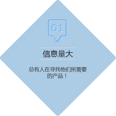 泰安網(wǎng)站優(yōu)化