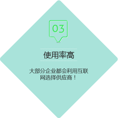 泰安網(wǎng)站優(yōu)化